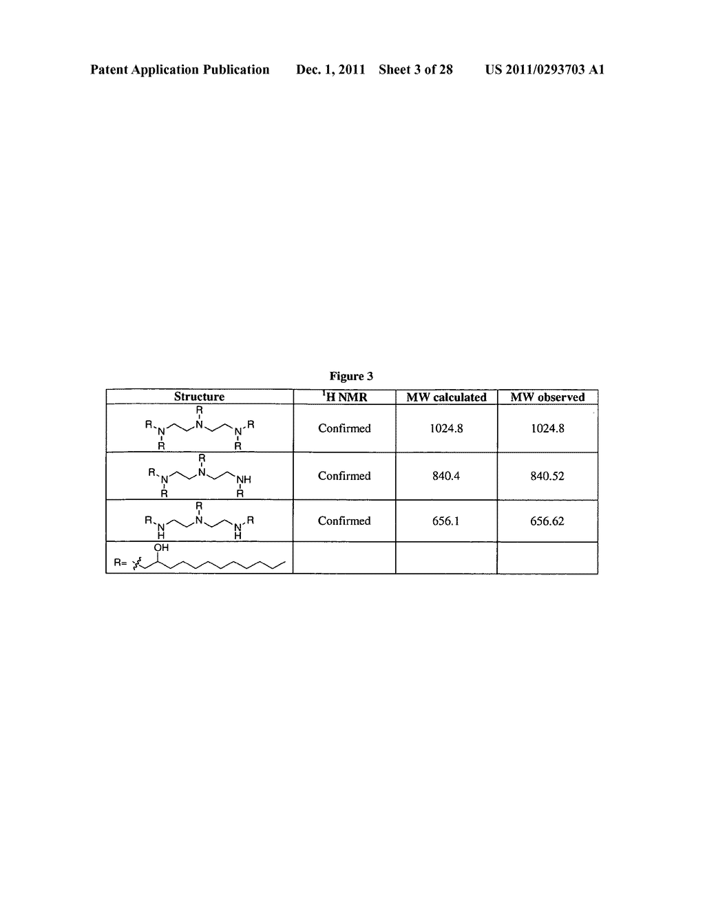 AMINOALCOHOL LIPIDOIDS AND USES THEREOF - diagram, schematic, and image 04