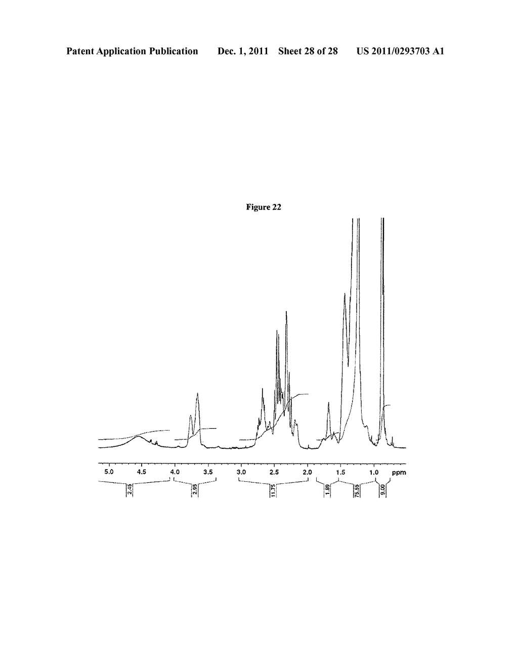 AMINOALCOHOL LIPIDOIDS AND USES THEREOF - diagram, schematic, and image 29