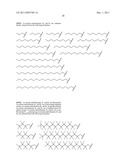 AMINOALCOHOL LIPIDOIDS AND USES THEREOF diagram and image