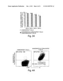 METHODS AND COMPOSITIONS FOR LOCALIZED AGENT DELIVERY diagram and image