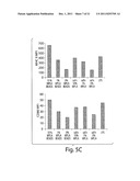 METHODS AND COMPOSITIONS FOR LOCALIZED AGENT DELIVERY diagram and image