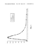 PHARMACEUTICAL FORMULATIONS COMPRISING NSAID AND PROTON PUMP INHIBITOR     DRUGS diagram and image