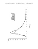 PHARMACEUTICAL FORMULATIONS COMPRISING NSAID AND PROTON PUMP INHIBITOR     DRUGS diagram and image