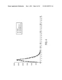 PHARMACEUTICAL FORMULATIONS COMPRISING NSAID AND PROTON PUMP INHIBITOR     DRUGS diagram and image