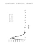 PHARMACEUTICAL FORMULATIONS COMPRISING NSAID AND PROTON PUMP INHIBITOR     DRUGS diagram and image