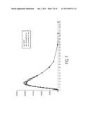 PHARMACEUTICAL FORMULATIONS COMPRISING NSAID AND PROTON PUMP INHIBITOR     DRUGS diagram and image