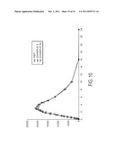 PHARMACEUTICAL FORMULATIONS COMPRISING NSAID AND PROTON PUMP INHIBITOR     DRUGS diagram and image