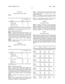 PHARMACEUTICAL FORMULATIONS COMPRISING NSAID AND PROTON PUMP INHIBITOR     DRUGS diagram and image