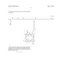 PHOTOSENSITIZER-METAL NANOPARTICLE COMPLEX AND COMPOSITION CONTAINING THE     COMPLEX FOR PHOTODYNAMIC THERAPY OR DIAGNOSIS diagram and image