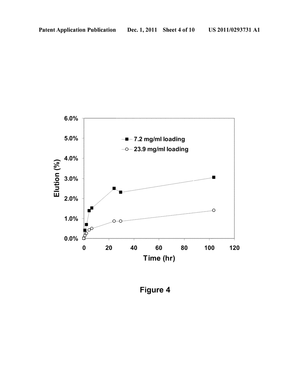 LOADING OF HYDROPHOBIC DRUGS INTO HYDROPHILIC POLYMER DELIVERY SYSTEMS - diagram, schematic, and image 05