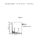 AURORA KINASE INHIBITORS diagram and image