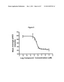 AURORA KINASE INHIBITORS diagram and image