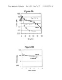 AURORA KINASE INHIBITORS diagram and image