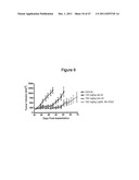 AURORA KINASE INHIBITORS diagram and image