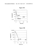 AURORA KINASE INHIBITORS diagram and image