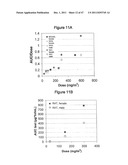 AURORA KINASE INHIBITORS diagram and image