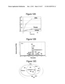 AURORA KINASE INHIBITORS diagram and image