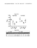 AURORA KINASE INHIBITORS diagram and image