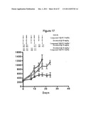 AURORA KINASE INHIBITORS diagram and image