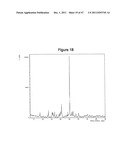 AURORA KINASE INHIBITORS diagram and image