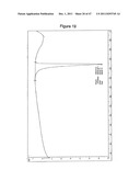 AURORA KINASE INHIBITORS diagram and image