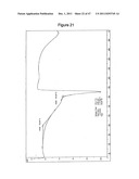 AURORA KINASE INHIBITORS diagram and image