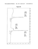 AURORA KINASE INHIBITORS diagram and image