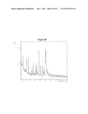 AURORA KINASE INHIBITORS diagram and image