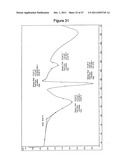 AURORA KINASE INHIBITORS diagram and image