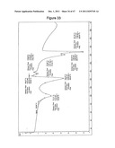 AURORA KINASE INHIBITORS diagram and image