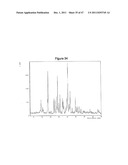 AURORA KINASE INHIBITORS diagram and image