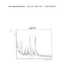 AURORA KINASE INHIBITORS diagram and image