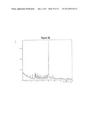 AURORA KINASE INHIBITORS diagram and image