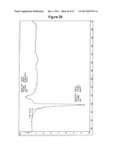 AURORA KINASE INHIBITORS diagram and image