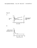 AURORA KINASE INHIBITORS diagram and image