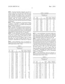 AURORA KINASE INHIBITORS diagram and image