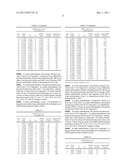 AURORA KINASE INHIBITORS diagram and image