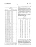 AURORA KINASE INHIBITORS diagram and image