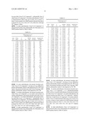 AURORA KINASE INHIBITORS diagram and image