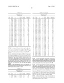 AURORA KINASE INHIBITORS diagram and image