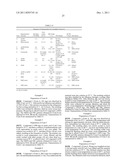 AURORA KINASE INHIBITORS diagram and image