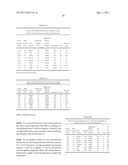 AURORA KINASE INHIBITORS diagram and image