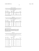 AURORA KINASE INHIBITORS diagram and image