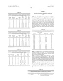 AURORA KINASE INHIBITORS diagram and image