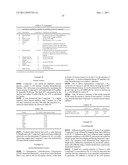 AURORA KINASE INHIBITORS diagram and image