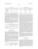 AURORA KINASE INHIBITORS diagram and image