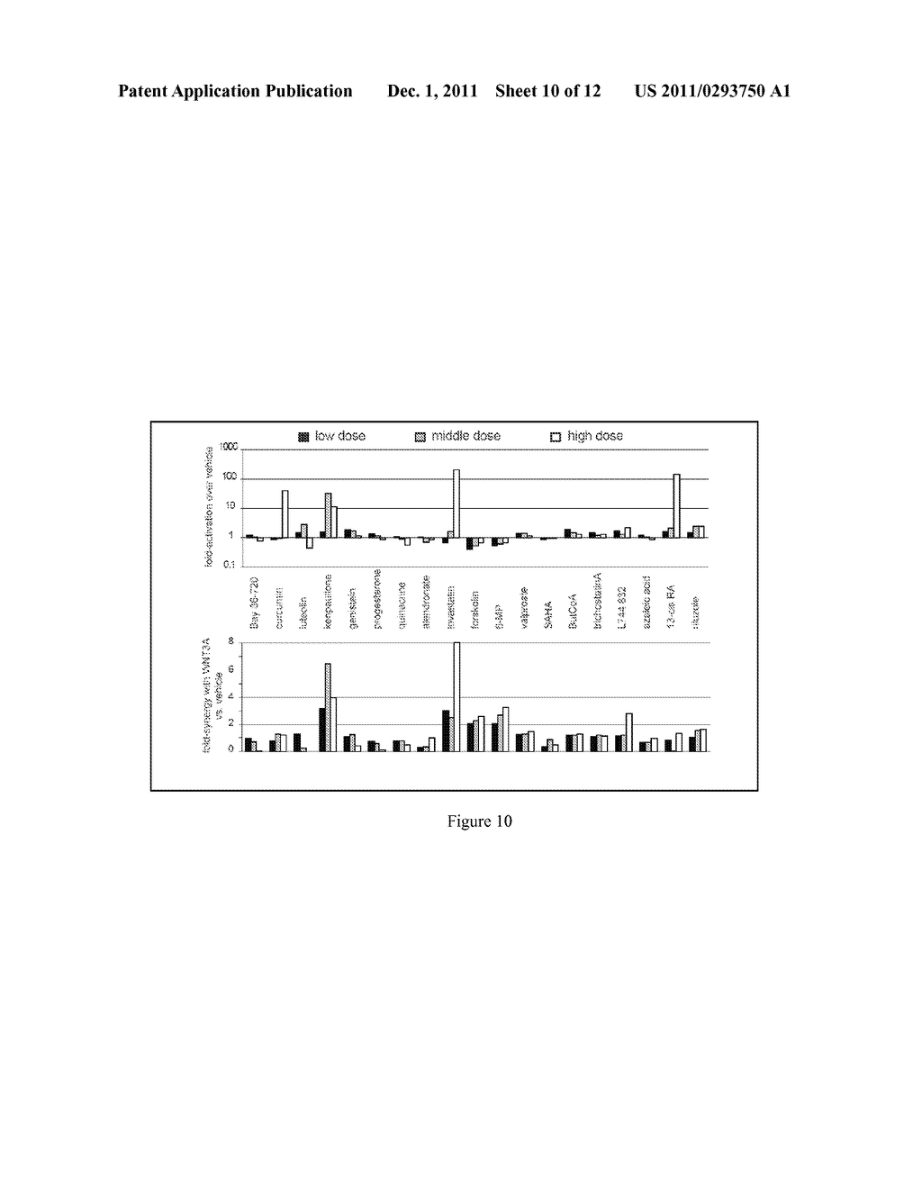 ACTIVATED WNT-BETA-CATENIN SIGNALING IN MELANOMA - diagram, schematic, and image 11