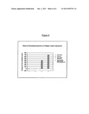 Composition for Treatment of Skin diagram and image