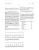 Composition for Treatment of Skin diagram and image