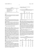 Composition for Treatment of Skin diagram and image